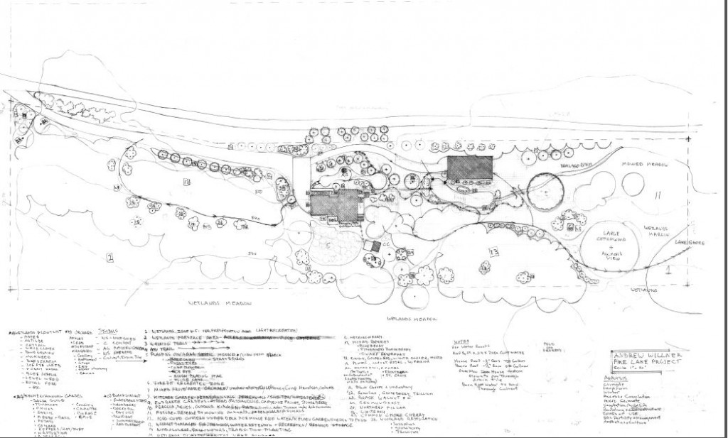 pike lake permaculture Project